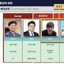 경일대학교 이미지