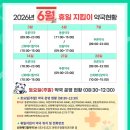 대황지약국 네이버블로그