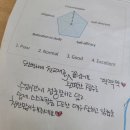 화서세움학원