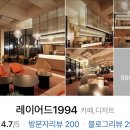 레이어드1994