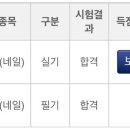 사랑방네일 - 노원구 | 사랑방네일