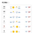 삼원주유소 이미지