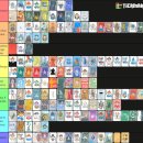 조커PC | 발라트로(2024) 리뷰 | 포커 기반 로그라이크 덱 빌딩 게임 공략 및 후기
