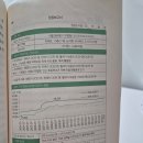 세명부동산중개사무소 이미지