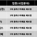 삼영플라스틱