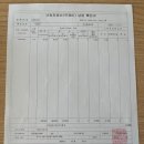 코끼리온누리약국 이미지