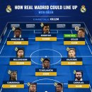 유로이비시 이미지