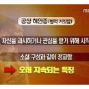 공상 허언증 (병적 거짓말) 이미지