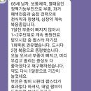 정맥 기능 부전으로 인한 부종 이미지