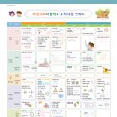 시너지수학학원 - 나주시 우정로 56 | 시너지수학학원