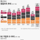 개똥통신 이미지