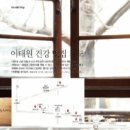 건강지도 이미지