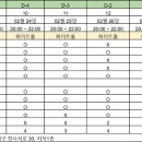 대학로76번안길 이미지