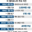 (주)빅원 이미지