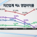 비에이치씨진주 이미지