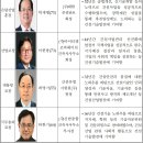 금탑종합건설(주) 이미지