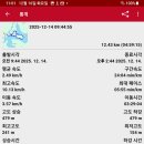 안동호 선성수상길 이미지