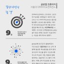 지성글로벌