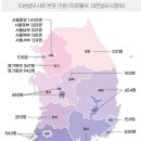 법무사이순사무소
