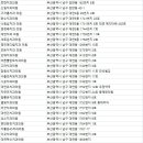 부광치과의원 이미지