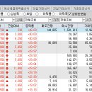 에이치디식품 이미지