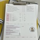 비너스왁싱 | [서현속눈썹] 서현속눈썹연장 추천 마이비너스 / 2D풍성 연장 후기/ 분당 속눈썹 추천