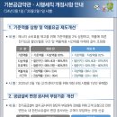 엔이피콘