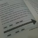개인과외교습 이미지