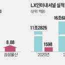 삼성종합상사 이미지