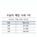 티파니약국 이미지