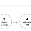 구로-고척-구로-1207 이미지