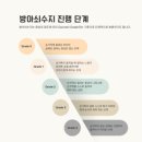 양재청우한의원 이미지