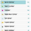 (주)오아시스 압구정점 | 압구정 직장인 점심 중식 맛집 | 동천홍