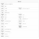 서울신도부동산공인중개사사무소 이미지