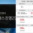뉴한솔공인중개사사무소 이미지