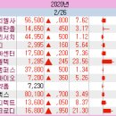 엘텍사이언스 이미지