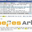 (주)네패스아크 이미지