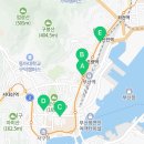 김봉희이비인후과의원 이미지