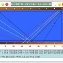 플러스시스템 이미지