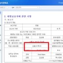 이엔에프 이미지