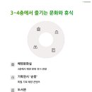 국립인천해양박물관 이미지