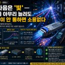 커넥티비티 | 전기 다음은 '빛' — 광통신·커넥티비티 다음 병목 (AI 병목 시리즈 2편)
