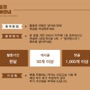 나린아띠 | 베베나린 9월 활동퀸 도전