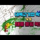 내주 후반 26호 태풍 풍윙 북상 vs 태풍의 접근을 저지하는 대륙 고기압 이미지