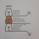 청소년휴카페 아토(카페) | 김해) 새롭게 바뀐 김해도서관 재개관 방문 후기