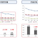 우리건설산업 이미지