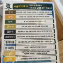 젠미 족욕 힐링카페 | [대구 서문시장] 이색 데이트 &amp; 힐링 코스 추천! '쉼 족욕 &amp; 힐링 카페' 후기