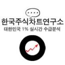 케이피컴퍼니 이미지