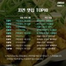 용천치킨 이미지