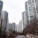 CU 관악드림점 | [서울 관악구 봉천동] 관악드림타운 아파트 실거주·투자 분석 - 아파트인사이트